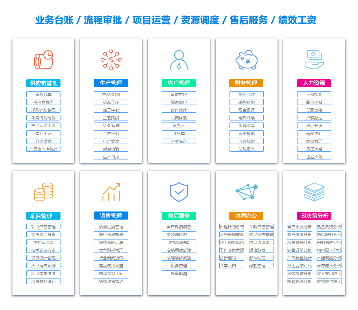 鄂州OA系统